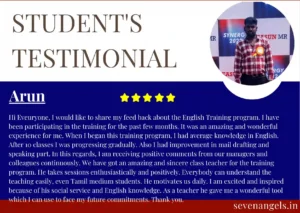 Public speaking class in english vocabulary