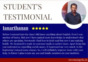 Fluency in speaking on business presentation